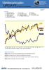 Innehåll 1 Marknadsöversikt 2 OMXS30, S&P 500 3 Råolja, Naturgas 4 Guld, Koppar 5 USD/SEK, EUR/SEK