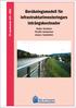 Beräkningsmodell för infrastrukturinvesteringars intrångskostnader