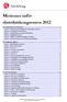 Motioner inför distriktskongressen 2012