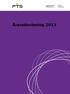 Rapportnummer PTS-ER-2014:1. Datum 2014-02-18. Årsredovisning 2013