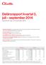 Delårsrapport kvartal 3, juli september 2014