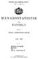 STATISTISKA MEDDELANDEN SER. C. BAND XVII MÅNADSSTATISTIK ÖVER HANDELN UTGIVEN AV KUNGL. KOMMERSKOLLEGIUM ÅRG. 1929 STOCKHOLM 1929