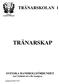 TRÄNARSKOLAN 1 TRÄNARSKAP. SVENSKA HANDBOLLFÖRBUNDET Joel Tulldahl och Uffe Sandgren. Uppdaterad 2013-11-07