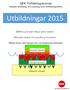 Utbildningar 2015. QDC Förbättringskonsult erbjuder utbildning och coaching inom förbättringsarbete. Effektiva processer skapar goda resultat