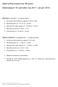 Oasmia Pharmaceutical AB (publ) Delårsrapport för perioden maj 2011- januari 2012