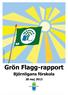 rm o rs W e d n r: A e n tio stra Illu Grön Flagg-rapport Björnligans förskola 28 maj 2013