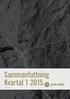 Sammanfattning Kvartal 1 2015