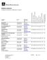 Notified companies. According to the Swedish Electronic Communications Act 2 chapter 1. Other communications network. Radio-based access network