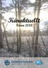Kåraktuellt. Våren 2015