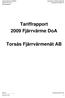 Tariffrapport 2009 Fjärrvärme DoA. Torsås Fjärrvärmenät AB