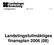Ledningsenheten 2005-10-28 1 (7) Landstingsfullmäktiges finansplan 2006 (08)