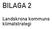 BILAGA 2. Landskrona kommuns klimatstrategi