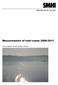 METEOROLOGY No. 149, 2012 Measurements of total ozone 2009-2011