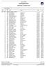 Solstaloppet 2014 OFFICIELLA RESULTAT