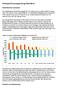 Fördjupad finansrapportering 2015-08-31