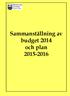 Sammanställning av budget 2014 och plan 2015-2016