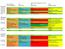 21 st.+assistenter 3 st. 13 st. 33 st. Personer med diagnos Syskon 3-5 år Syskon 6-13 år Föräldrar + anhöriga Onsdag 17 juli Torsdag 18 juli