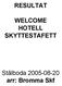 RESULTAT WELCOME HOTELL SKYTTESTAFETT