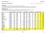 Officiell medlemsstatistik 2014