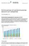 Kommunernas och samkommunernas ekonomi och verksamhet