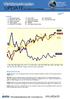 Innehåll 1 Marknadsöversikt 2 OMXS30, S&P 500 3 Råolja, Naturgas 4 Guld, Koppar 5 USD/SEK, EUR/SEK