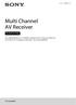 Multi Channel AV Receiver