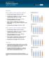 Resultat. Volymer. Danske Bank Sverige Delårsrapport. 1 januari 31 mars 2014. Första kvartalet 2014 jämfört med första kvartalet 2013