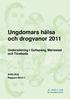 Ungdomars hälsa och drogvanor 2011