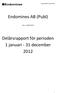 Bokslutskommuniké 2012. Endomines AB (Publ) (Org. nr 556694-2974) Delårsrapport för perioden 1 januari - 31 december 2012