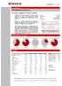 Pledpharma (pled.st) Positiva signaler inför studier