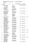 Stora Lundby 2 U Nilsson/R Nilsson 27,0 67.5-77.0 144.5. Golfklubb 3 R Johansson/I Axelsson 26,5 75.0-70.5 145.5