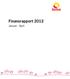 FINANSRAPPORT JANUARI - APRIL 2012. Finansrapport 2012. Januari - April