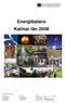 Energibalans Kalmar län 2008