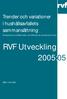 RVF Utveckling 2005:05