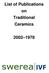 List of Publications on Traditional Ceramics