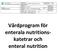 Vårdprogram för enterala nutritionskatetrar. enteral nutrition