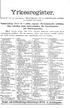 Yrkesregister, porter Charkuterivaror, se Matvaruhandl. Acetylengasverk