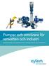 Pumpar och omrörare för renvatten och industri HÖGPRESTERANDE OCH ENERGIEFFEKTIVA LÖSNINGAR FÖR DE FLESTA PUMPBEHOV