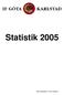 Statistik 2005. Sammanställt av: Tony Harborn