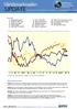 Innehåll 1 Marknadsöversikt 2 OMXS30, S&P 500 3 Råolja, Naturgas 4 Guld, Koppar 5 USD/SEK, EUR/SEK