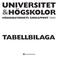 UNIVERSITET &HÖGSKOLOR