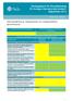 Strategirapport för Resultatstrategi för Sveriges internationella bistånd i Afghanistan 2014