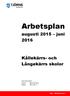 Arbetsplan. augusti 2015 juni 2016. Kållekärrs- och Långekärrs skolor. Ansvarig rektor Namn Hans Persson Datum 2015-09-11. Tjörn Möjligheternas ö