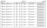 2011-10-28 DELIVERY LIST LOT 4 SOUTH 1