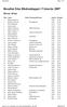 Resultat från Blodomloppet i Västerås 2007