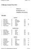 Men 400 m. Men 400 m B-final