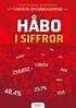 håbo kommun informerar STATISTIK OM HÅBO KOMMUN HÅBO I SIFFROR 24st 14st 10.852:- 2,8% 25% 1.060st 56% 259.852:- 1482:- 25,7% 48,4% 11st