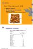 2. Materials bindning 2.1 Grundämnen och enskilda atomers struktur [mest Callister Ch. 2, Mitchell Ch. 2; också egen forskning]