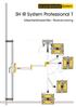 SH IR System Professional T