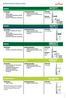 KONTRAINDIKATIONER: energiintag KONTRAINDIKATIONER: energiintag. KONTRAINDIKATIONER: dräktighet, digivning, tillväxt